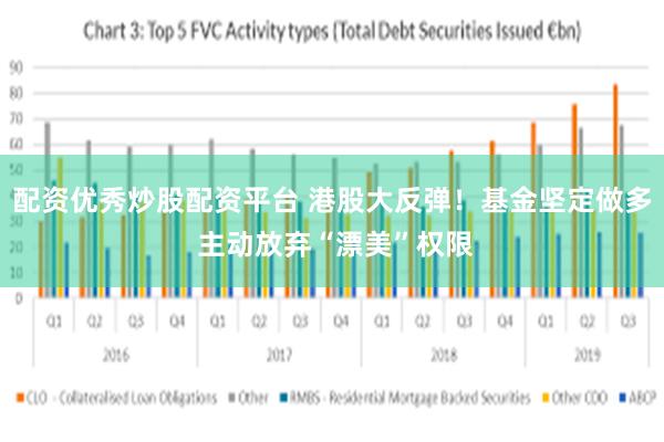 配资优秀炒股配资平台 港股大反弹！基金坚定做多 主动放弃“漂美”权限