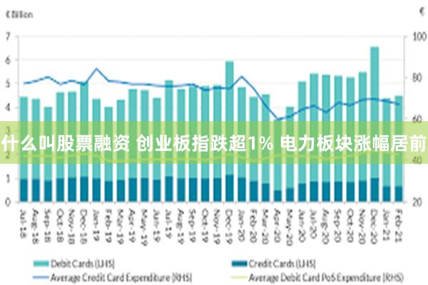 什么叫股票融资 创业板指跌超1% 电力板块涨幅居前