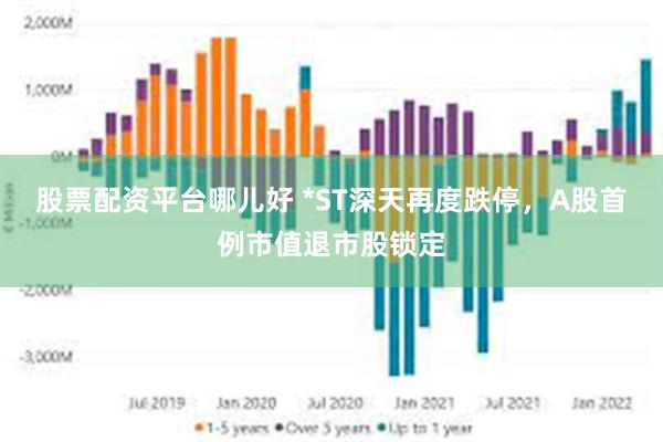 股票配资平台哪儿好 *ST深天再度跌停，A股首例市值退市股锁定