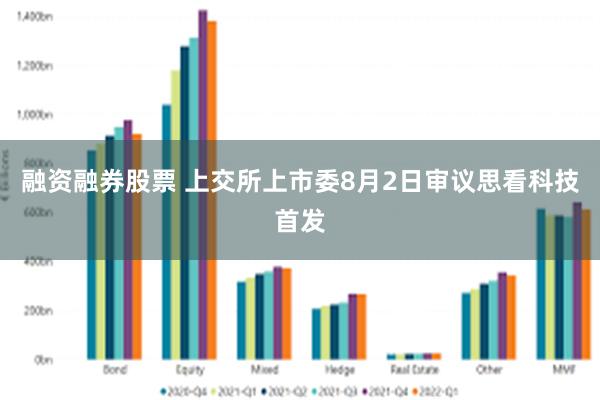 融资融券股票 上交所上市委8月2日审议思看科技首发