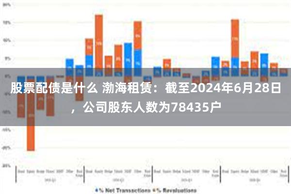 股票配债是什么 渤海租赁：截至2024年6月28日，公司股东人数为78435户