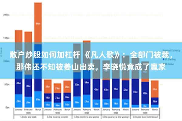 散户炒股如何加杠杆 《凡人歌》：全部门被裁，那伟还不知被姜山出卖，李晓悦竟成了赢家