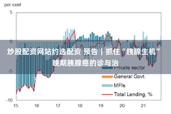 炒股配资网站约选配资 预告｜抓住“胰腺生机” 晚期胰腺癌的诊