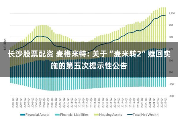 长沙股票配资 麦格米特: 关于“麦米转2”赎回实施的第五次提