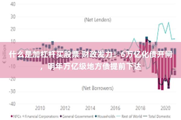 什么是加杠杆买股票 财政发力！6万亿化债开闸，明年万亿级地方