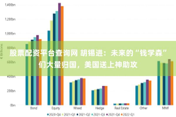 股票配资平台查询网 胡锡进：未来的“钱学森”们大量归国，美国送上神助攻