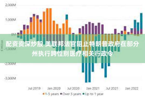 配资资深炒股 美联邦法官阻止特朗普政府在部分州执行跨性别医疗相关行政令